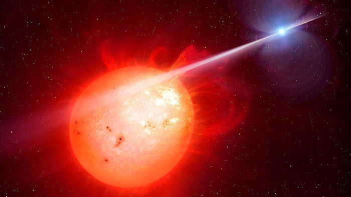 Interacting binary stars: the secret to understanding the universe